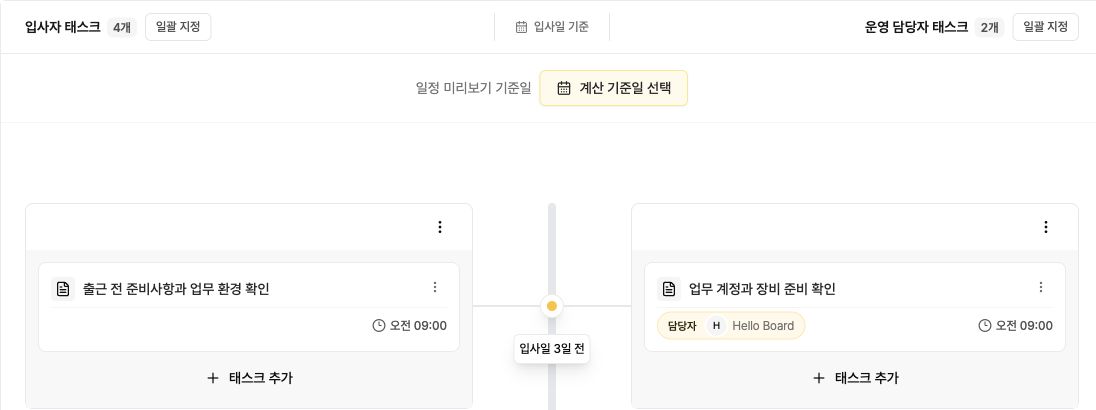 참여자와 담당자의 태스크를 나누어 설계하는 화면
