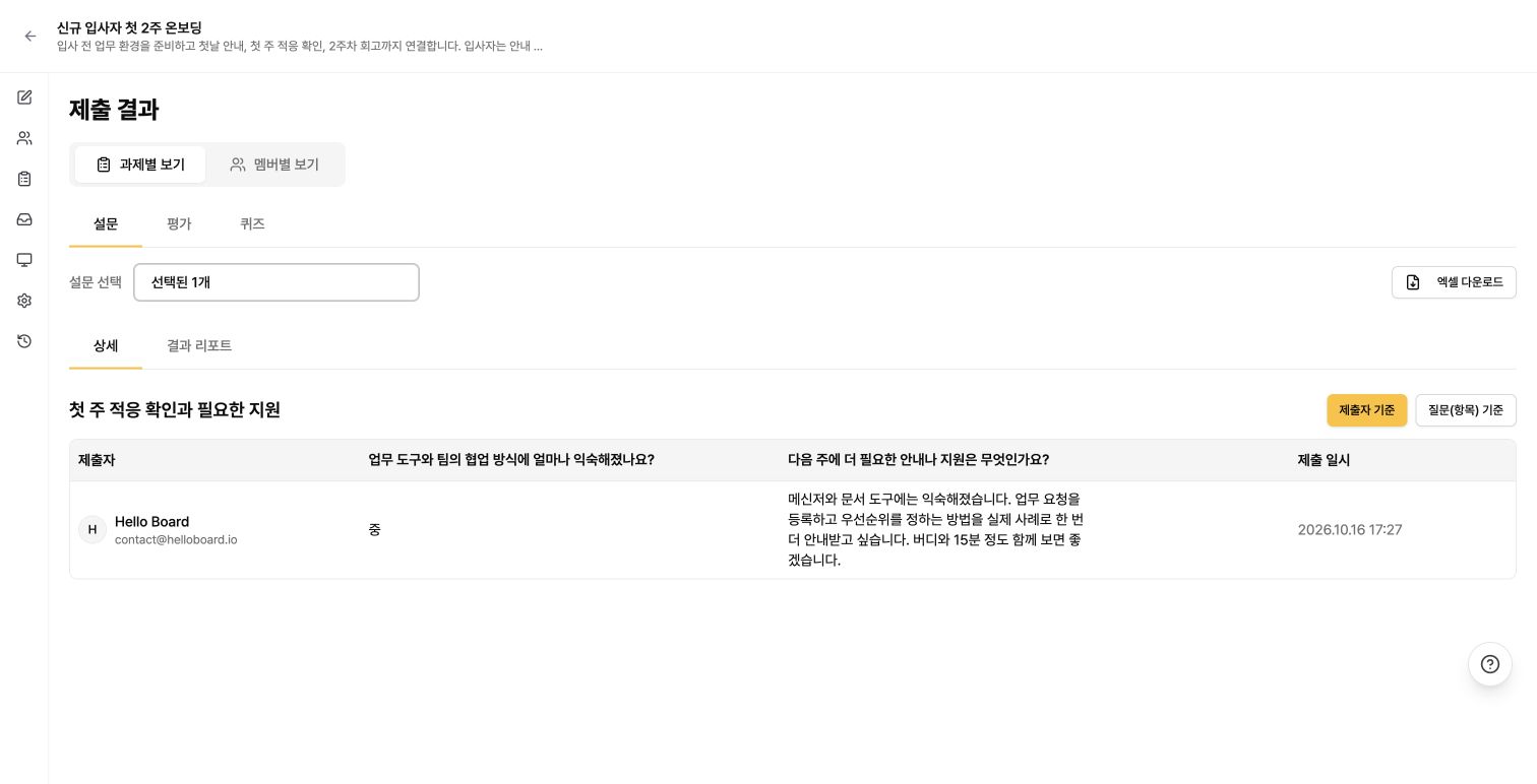 참여자가 제출한 첫 주 적응 설문 응답 표