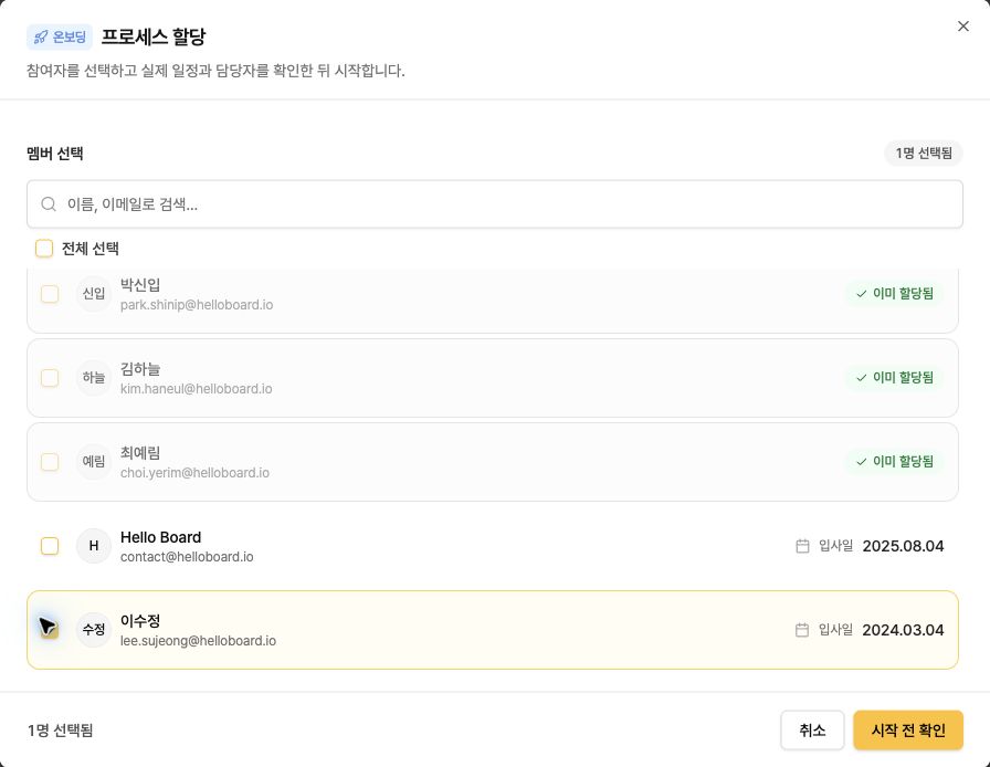 프로세스에 할당할 참여자를 고르는 화면